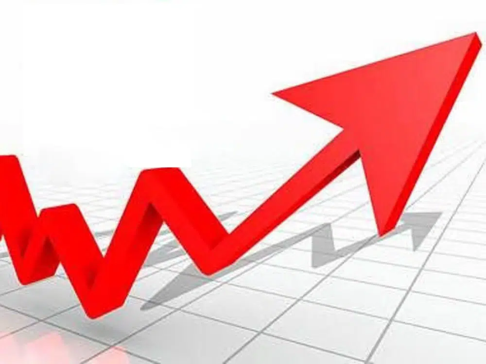 Germanium price